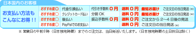{̂ql