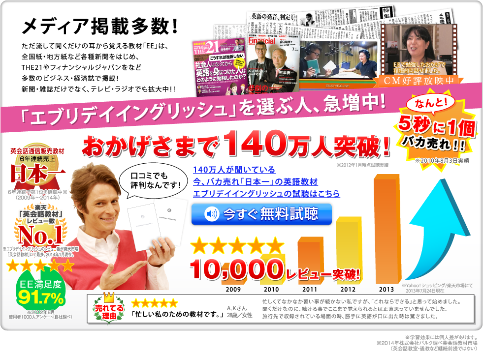 メディア掲載多数！